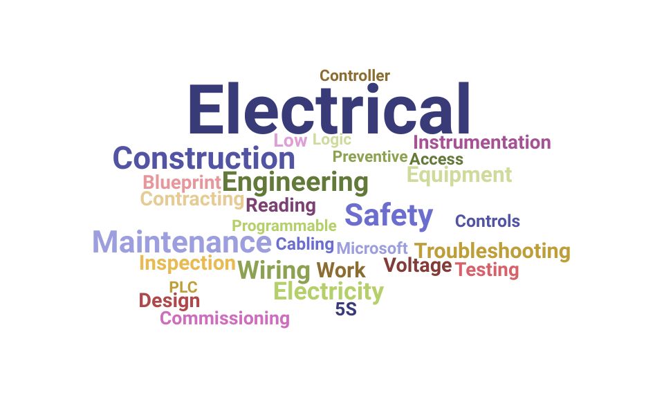 Top Electrician Skills and Keywords to Include On Your Resume