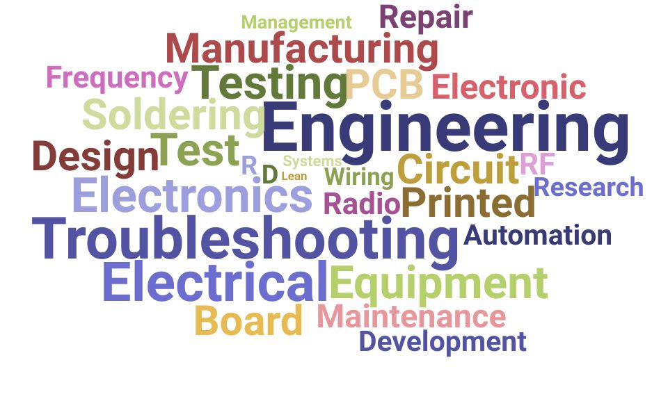 Top Electronic Engineering Technician Skills and Keywords to Include On Your Resume