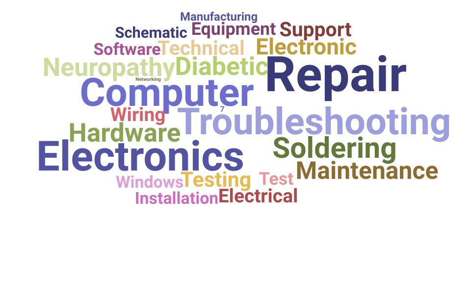Top Electronic Repair Technician Skills and Keywords to Include On Your Resume