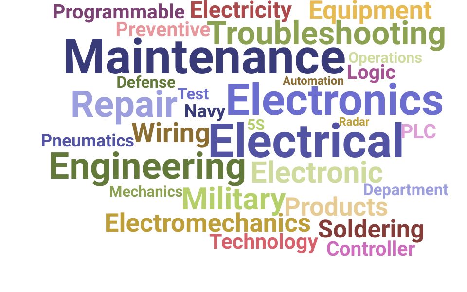 Top Electronic Technician Skills and Keywords to Include On Your Resume