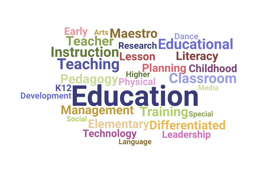 Top Elementary School Teacher Skills and Keywords to Include On Your Resume