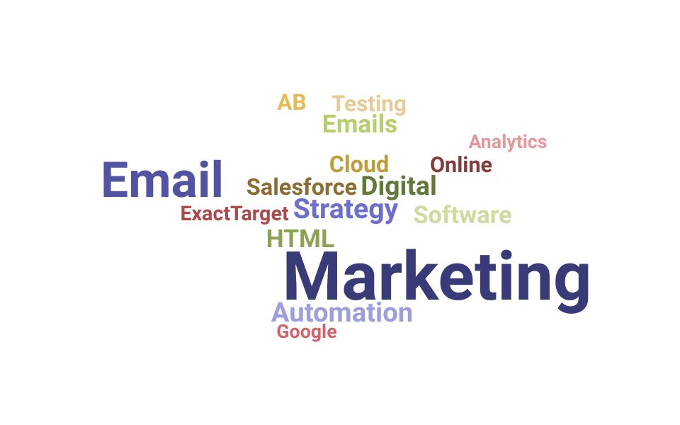 Top Email Marketing Manager Skills and Keywords to Include On Your Resume
