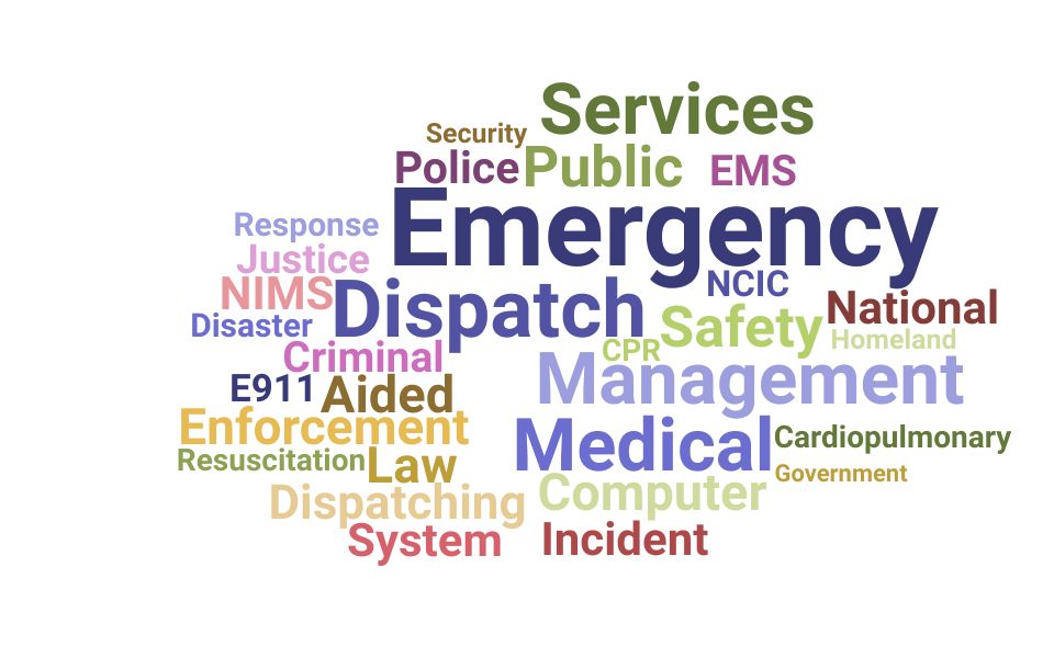 Top Emergency Dispatcher Skills and Keywords to Include On Your Resume