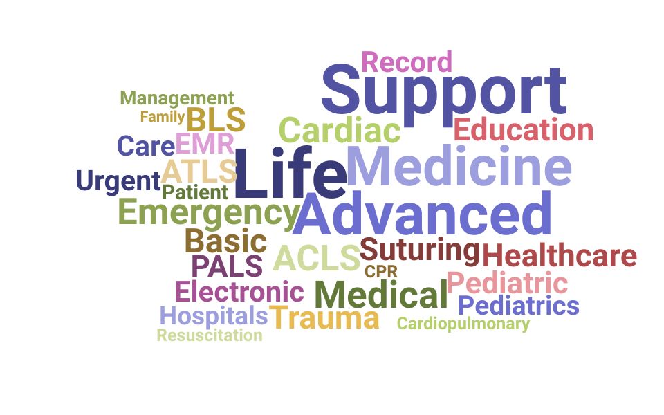 Top Emergency Medicine Physician Assistant Skills and Keywords to Include On Your Resume