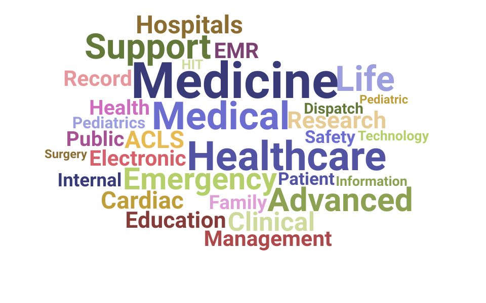Top Emergency Medicine Physician Skills and Keywords to Include On Your Resume