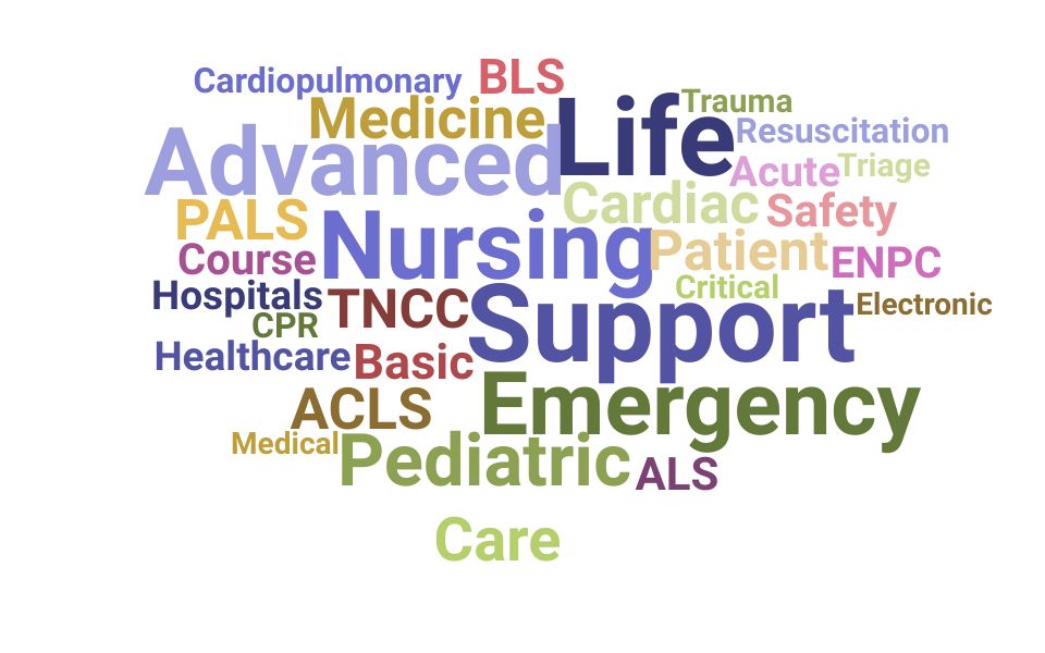 Top Emergency Room Nurse Skills and Keywords to Include On Your Resume