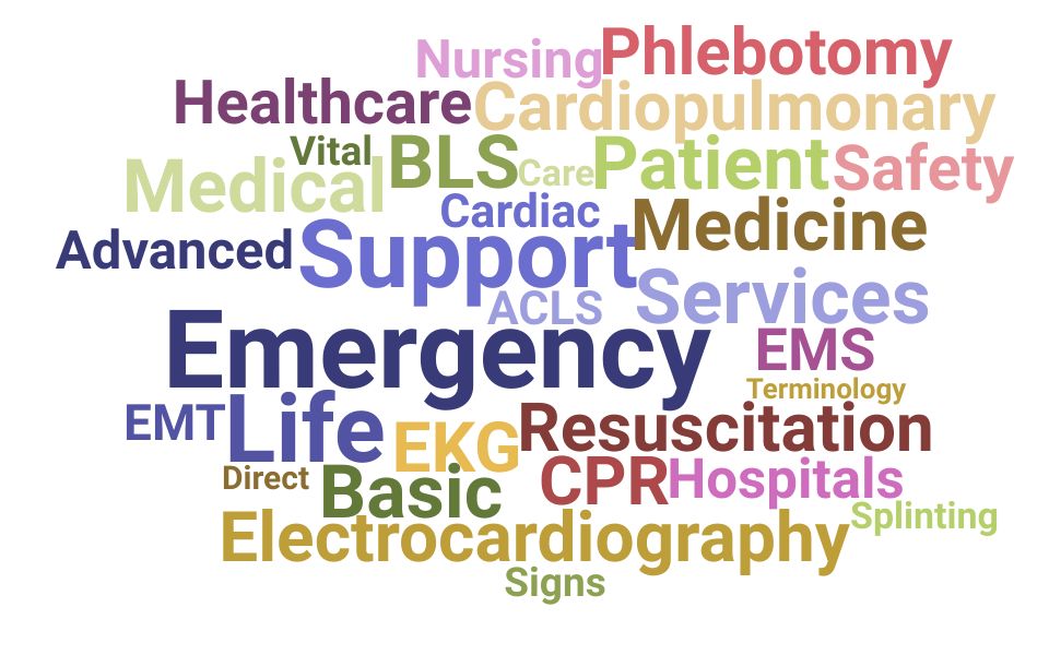 Top Emergency Room Technician Skills and Keywords to Include On Your Resume