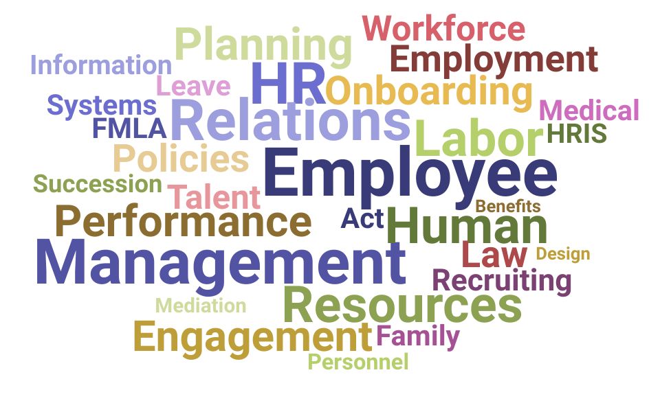 Top Employee Relations Consultant Skills and Keywords to Include On Your Resume