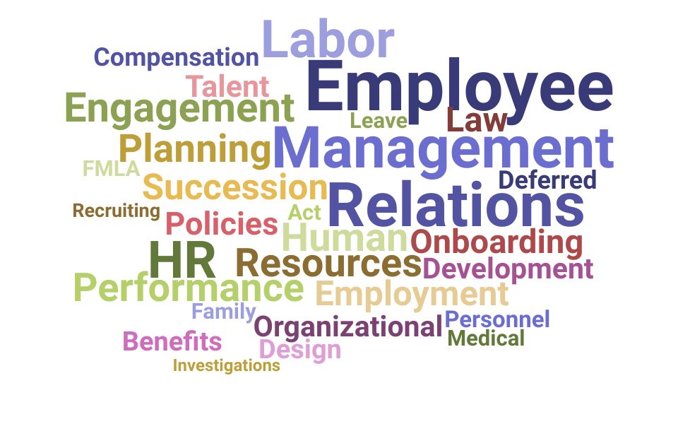 Top Employee Relations Director Skills and Keywords to Include On Your Resume