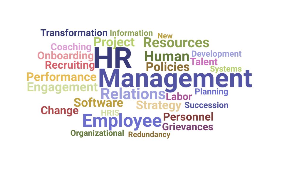 Top Employee Relations Manager Skills and Keywords to Include On Your Resume