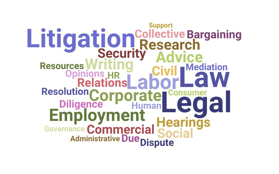 Top Employment Lawyer Skills and Keywords to Include On Your Resume