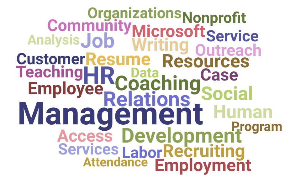 Top Employment Specialist Skills and Keywords to Include On Your Resume
