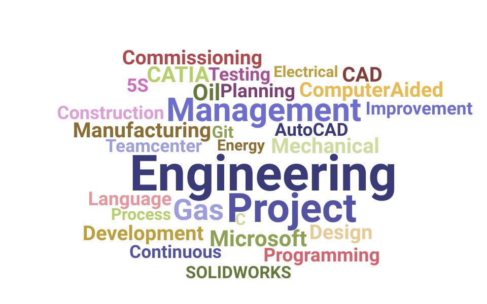 Top Engineering Consultant Skills and Keywords to Include On Your Resume