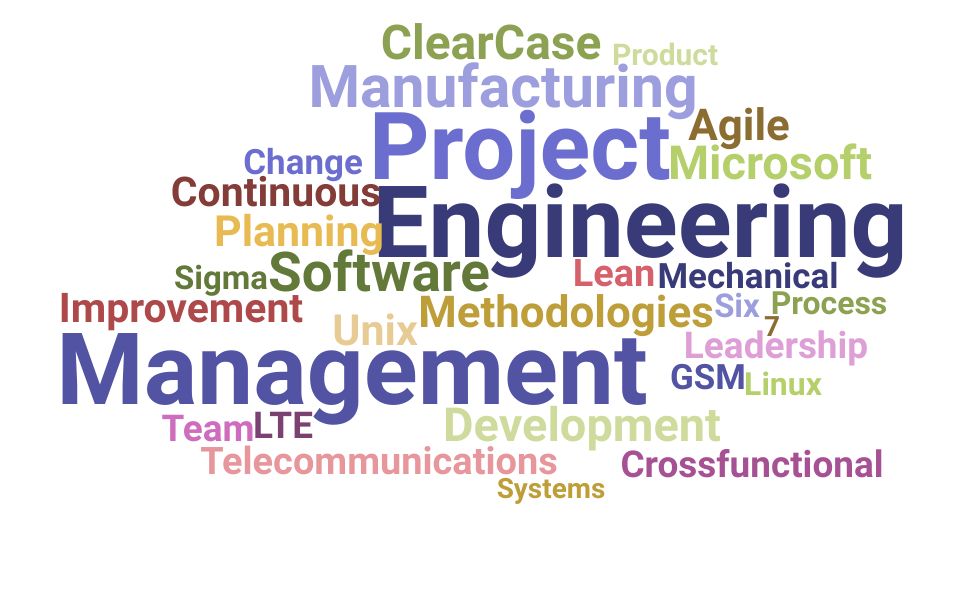 Top Engineering Project Manager Skills and Keywords to Include On Your Resume