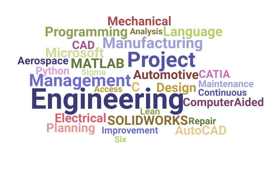 Top Engineering Specialist Skills and Keywords to Include On Your Resume