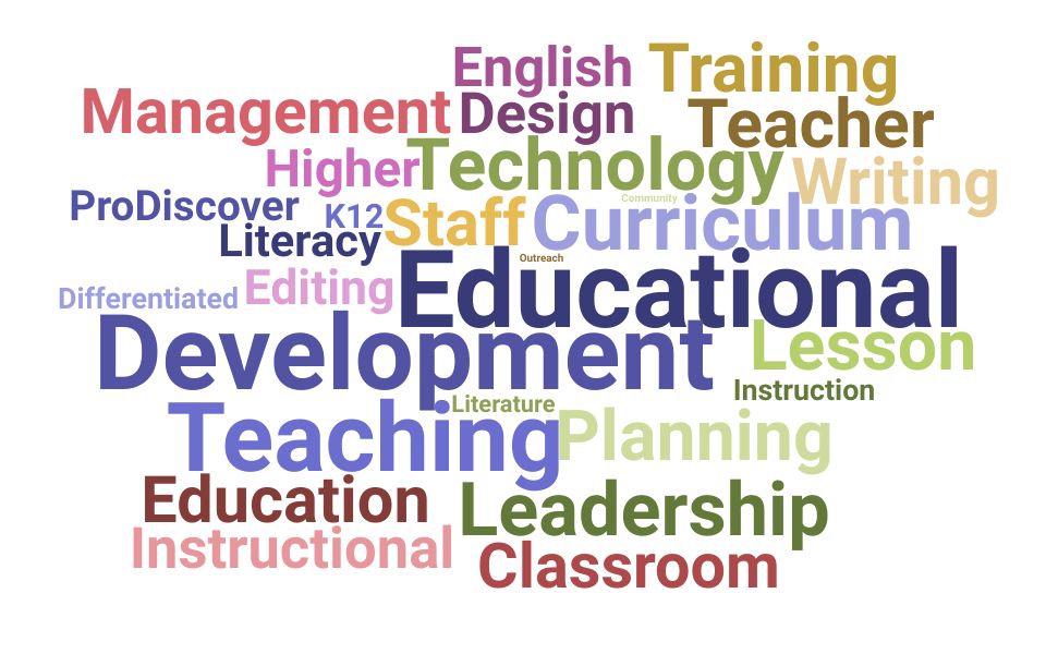 Top English Department Chair Skills and Keywords to Include On Your Resume