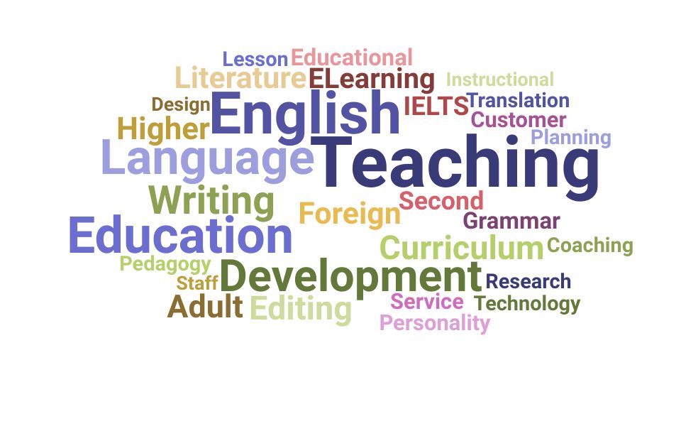 Top English Instructor Skills and Keywords to Include On Your Resume