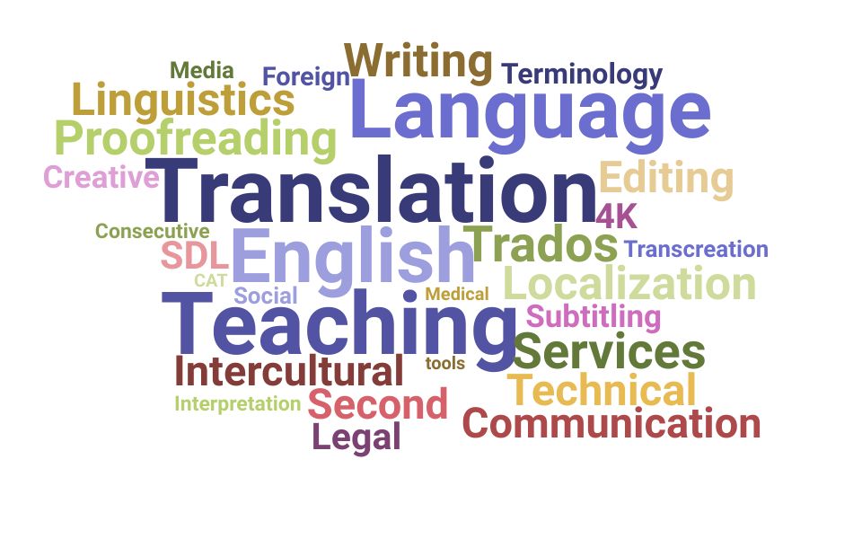 Top English Translator Skills and Keywords to Include On Your Resume