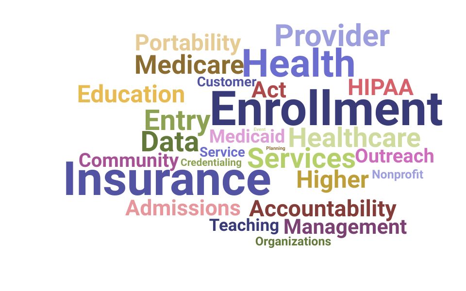 Resume Skills And Keywords For Enrollment Specialist Updated For 2023 
