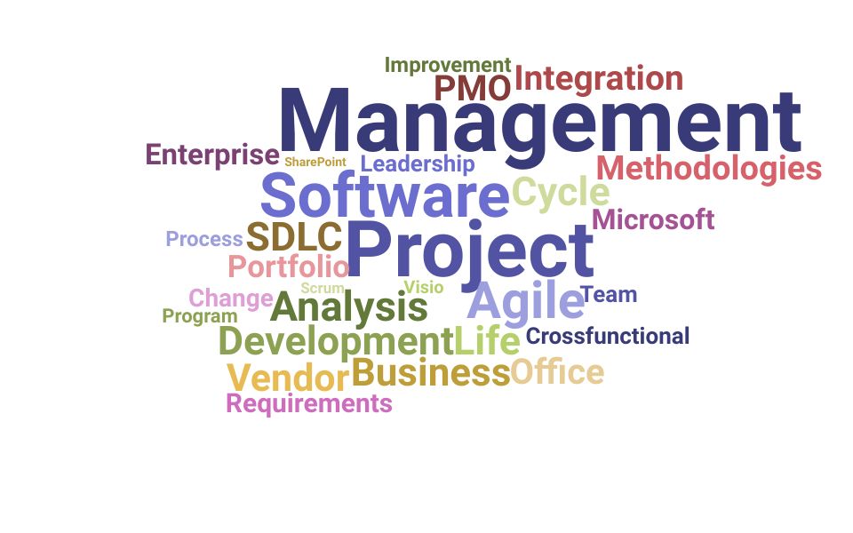 Top Enterprise Project Manager Skills and Keywords to Include On Your Resume