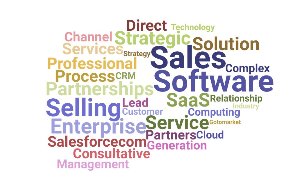 Top Enterprise Sales Director Skills and Keywords to Include On Your Resume