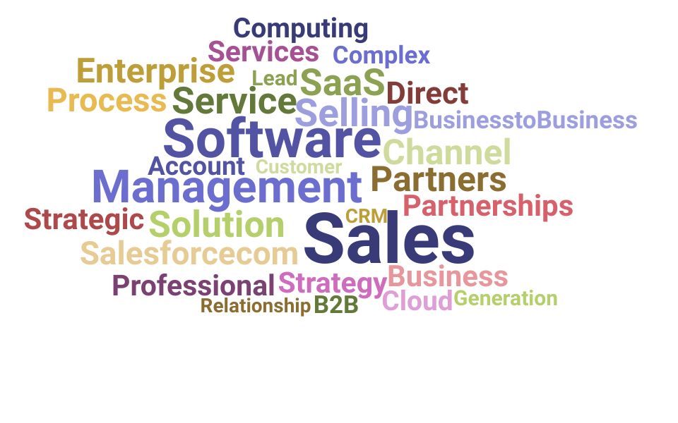 Top Enterprise Sales Manager Skills and Keywords to Include On Your Resume