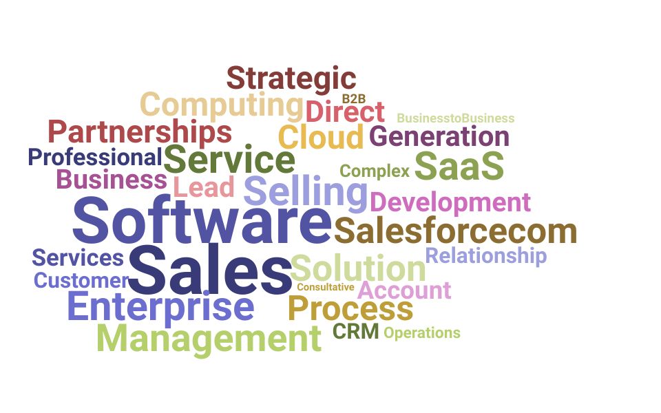 Top Enterprise Sales Skills and Keywords to Include On Your Resume