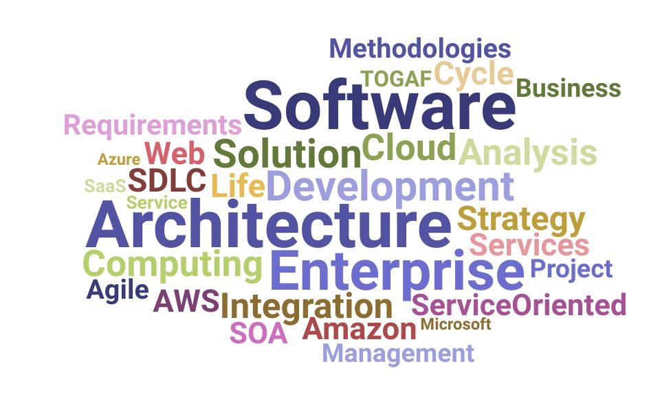 Top Enterprise Solutions Architect Skills and Keywords to Include On Your Resume