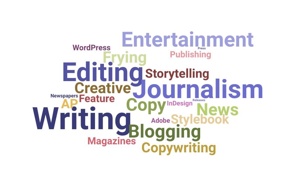 Top Entertainment Editor Skills and Keywords to Include On Your Resume