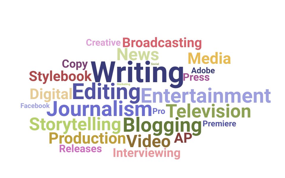 Top Entertainment Reporter Skills and Keywords to Include On Your Resume
