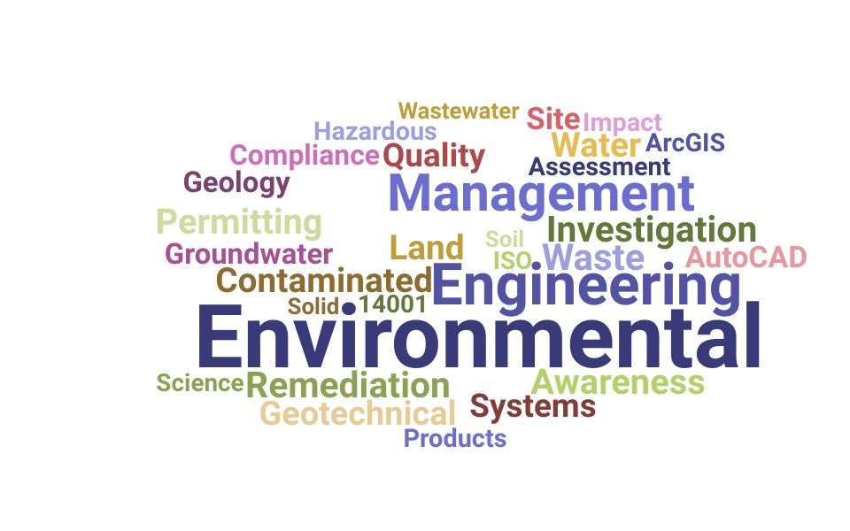 Top Senior Environmental Engineer Skills and Keywords to Include On Your Resume