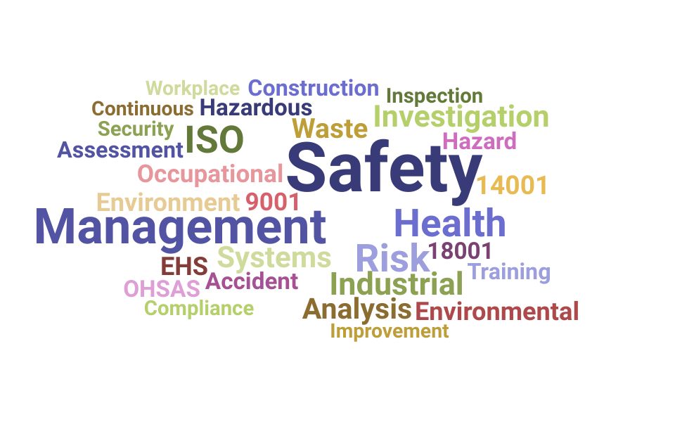 Top Environmental Health Safety Specialist Skills and Keywords to Include On Your Resume