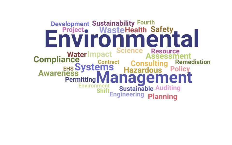 Top Environmental Manager Skills and Keywords to Include On Your Resume