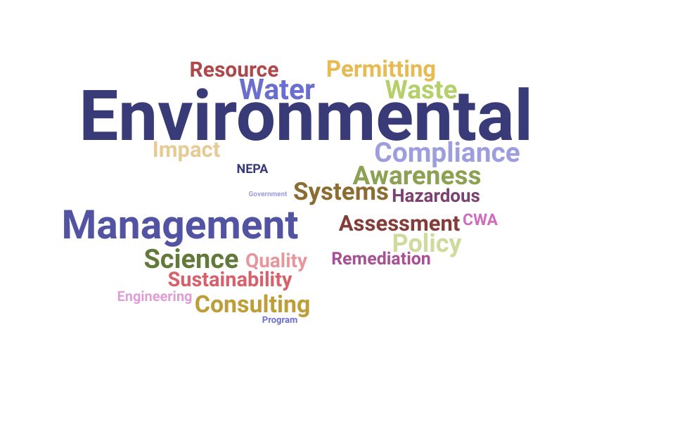 Top Environmental Program Manager Skills and Keywords to Include On Your Resume