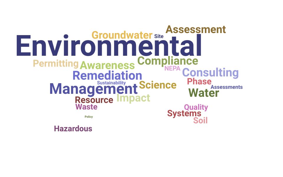 Top Environmental Project Manager Skills and Keywords to Include On Your Resume
