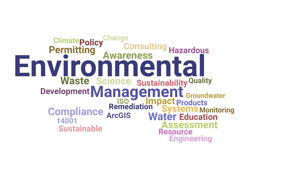 Top Environmental Specialist Skills and Keywords to Include On Your Resume