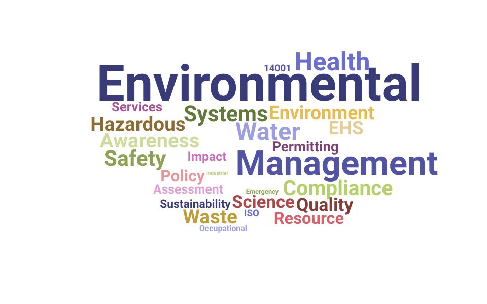 Top Environmental Supervisor Skills and Keywords to Include On Your Resume