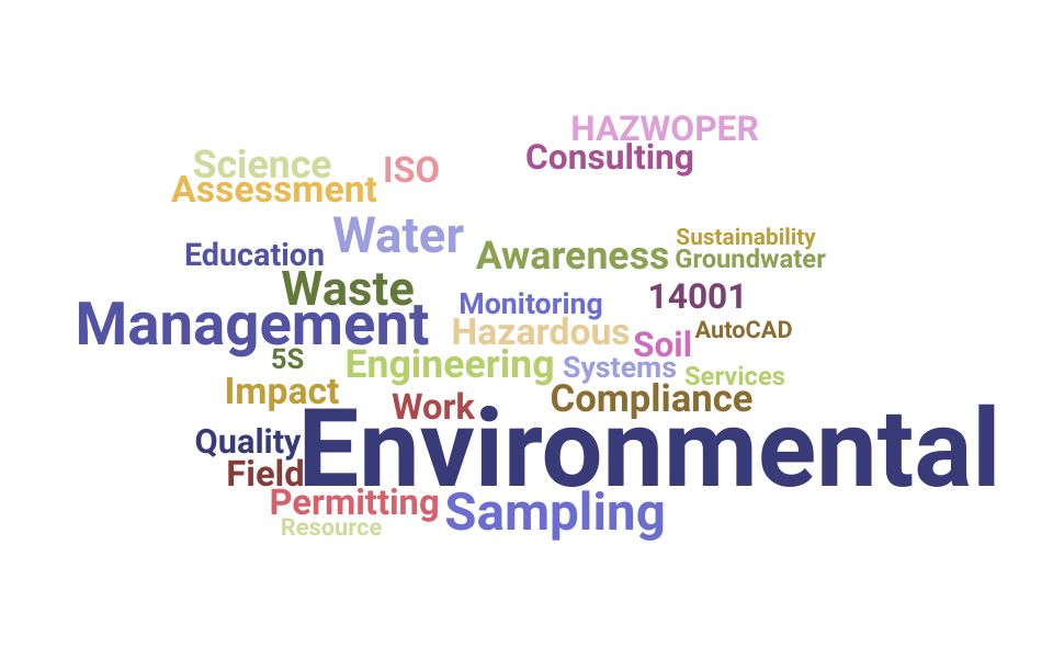 Top Environmental Technician Skills and Keywords to Include On Your Resume