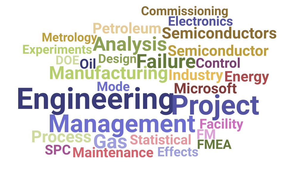 Top Equipment Engineer Skills and Keywords to Include On Your Resume