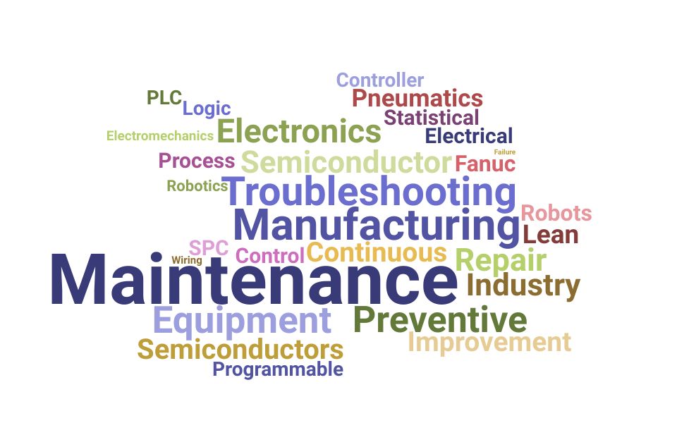 Top Equipment Maintenance Technician Skills and Keywords to Include On Your Resume