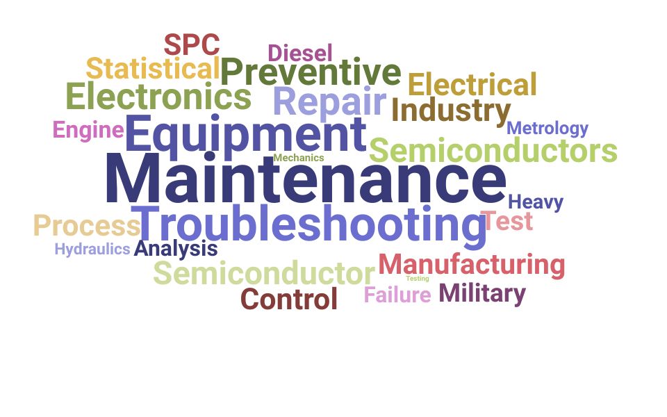 Top Equipment Technician Skills and Keywords to Include On Your Resume