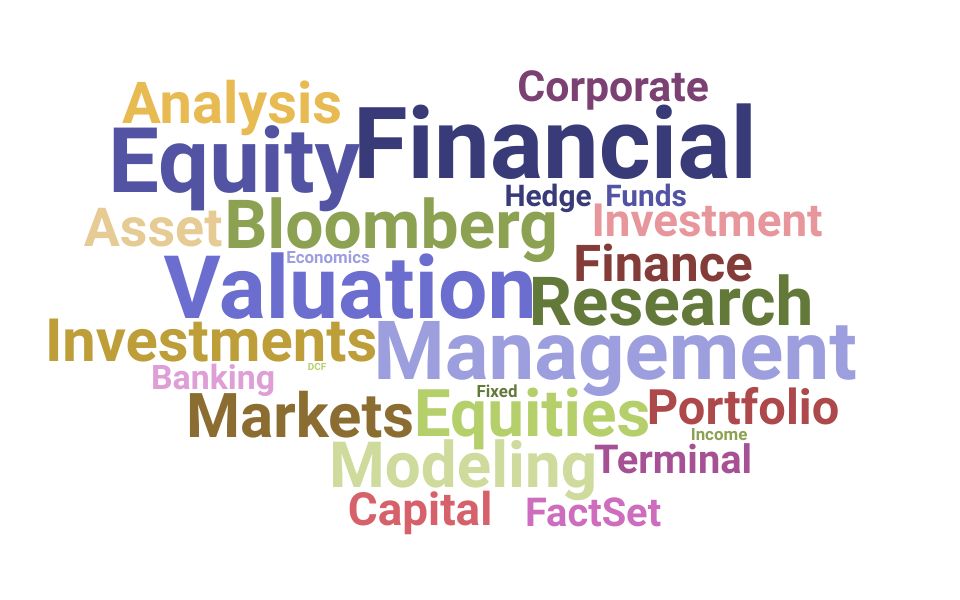 Top Equity Analyst Skills and Keywords to Include On Your Resume