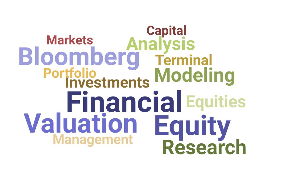 Top Equity Research Skills and Keywords to Include On Your CV