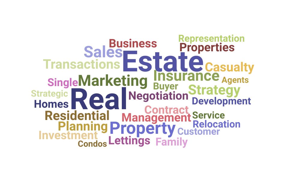Top Estate Agent Skills and Keywords to Include On Your Resume
