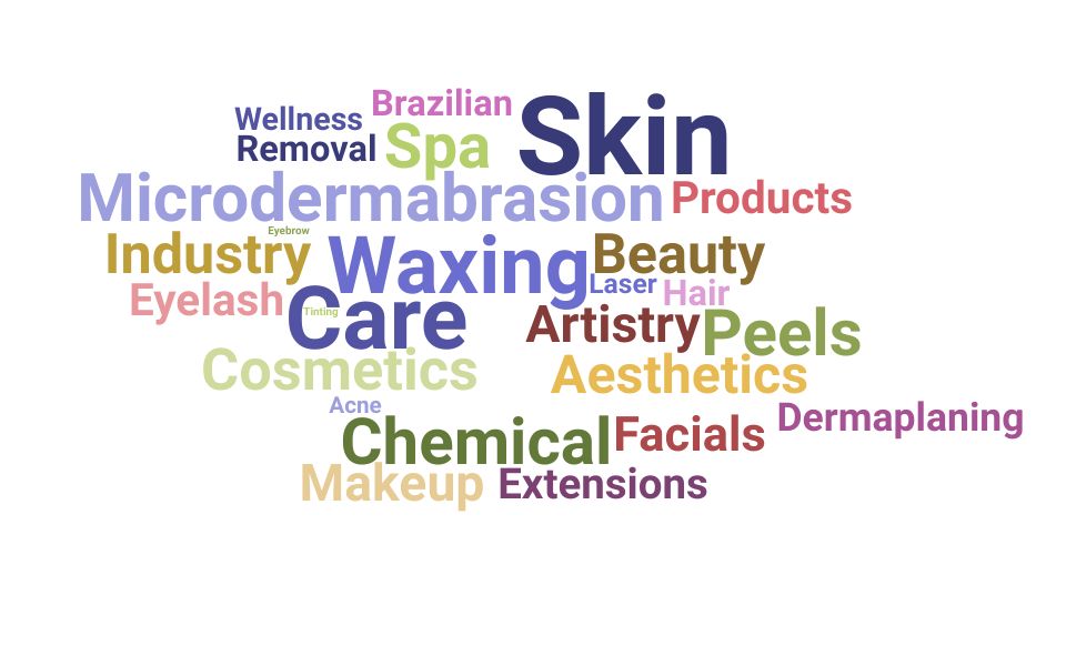 Top Esthetician Skills and Keywords to Include On Your Resume