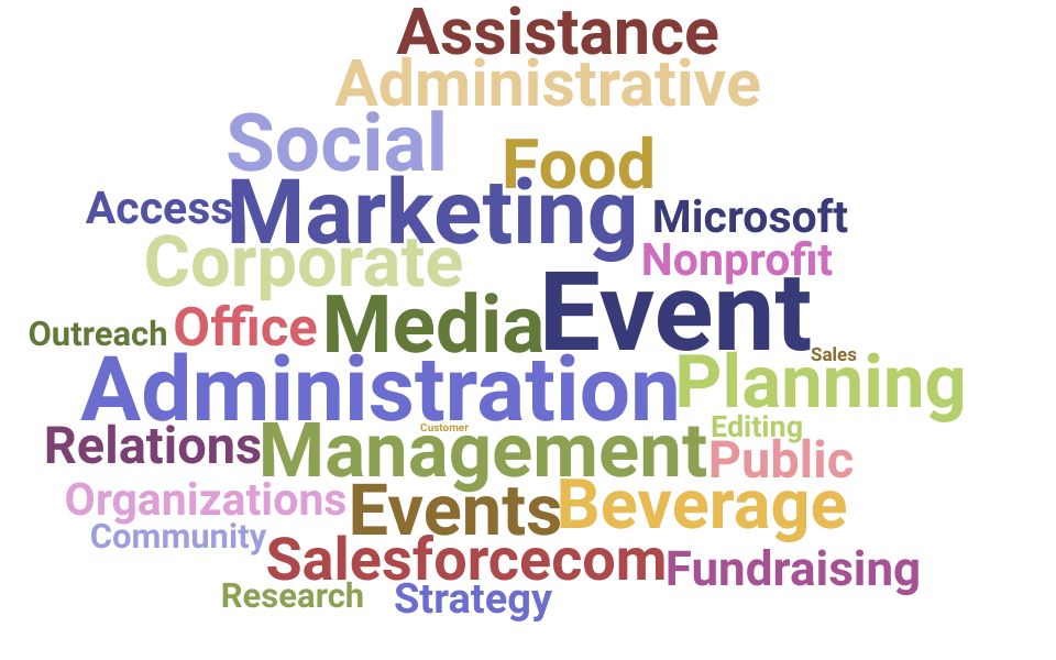 Top Event Administrator Skills and Keywords to Include On Your Resume