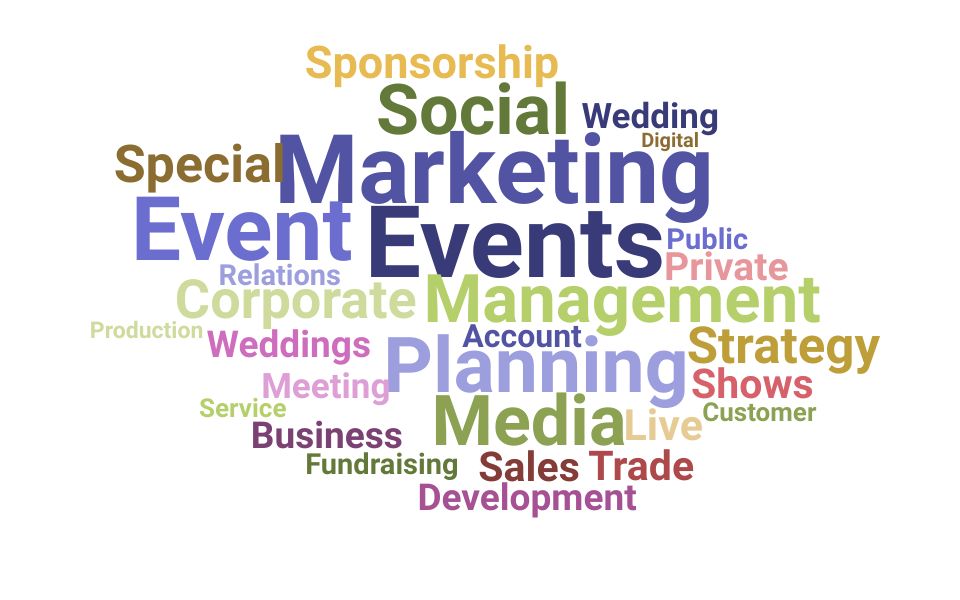 Top Event Consultant Skills and Keywords to Include On Your Resume