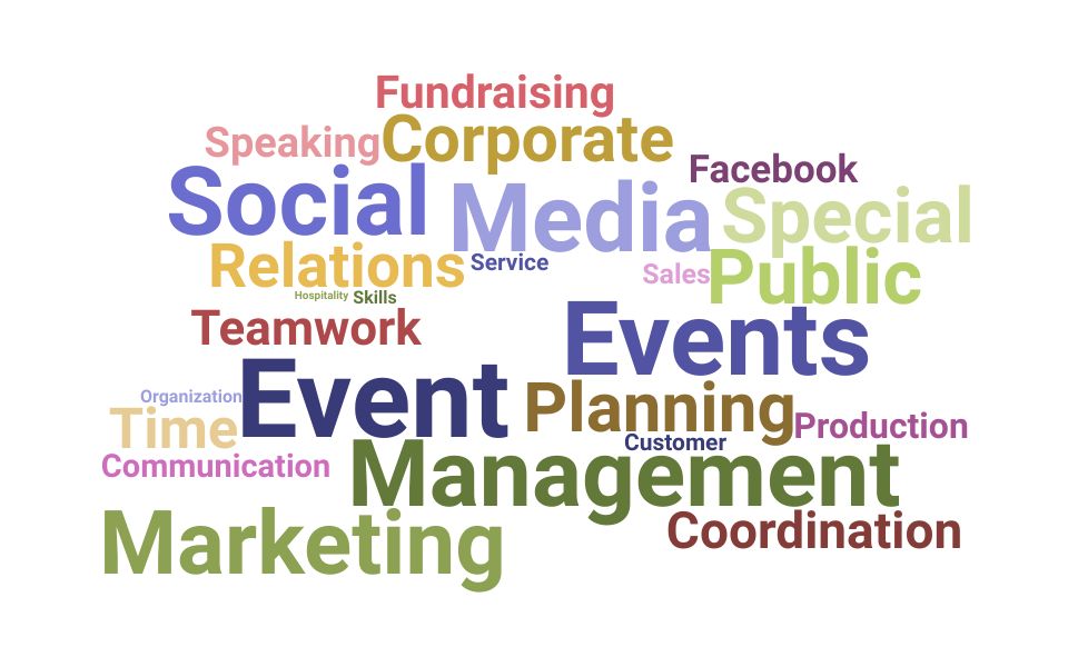 Top Event Coordinator Skills and Keywords to Include On Your Resume