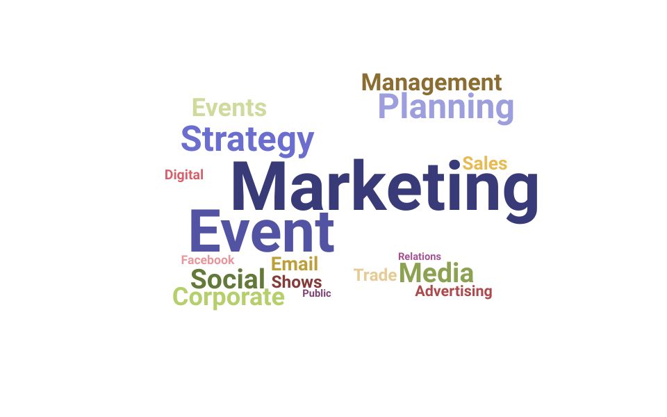Top Event Marketing Specialist Skills and Keywords to Include On Your Resume