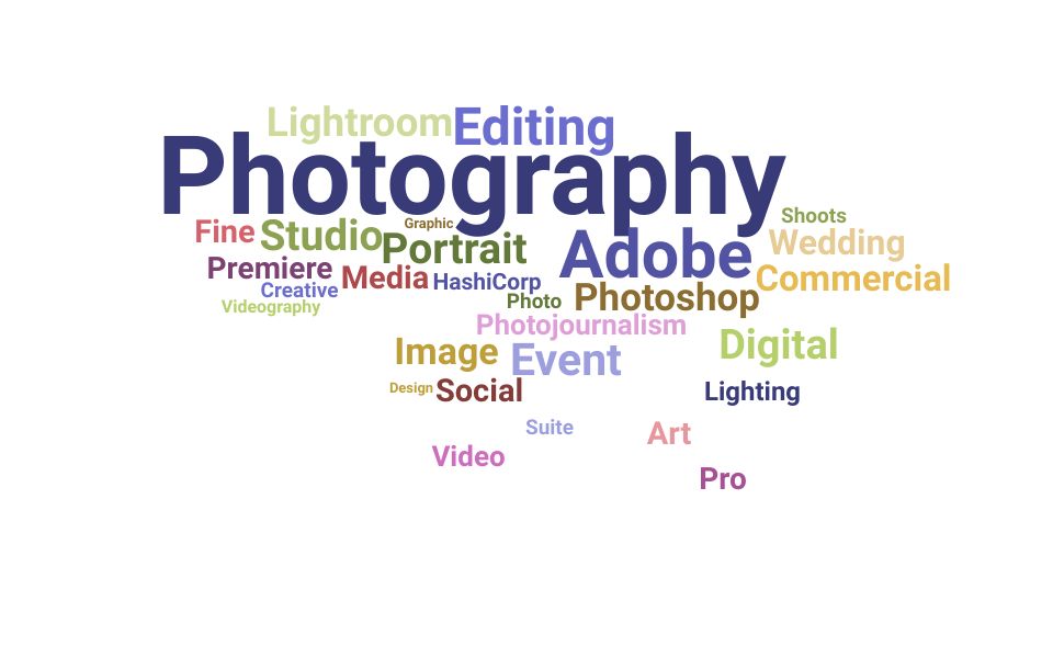 Top Event Photographer Skills and Keywords to Include On Your Resume
